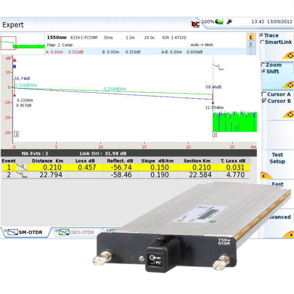 OTDR Modules 8100-Series for T-BERD/MTS-6000A, -8000 Platforms